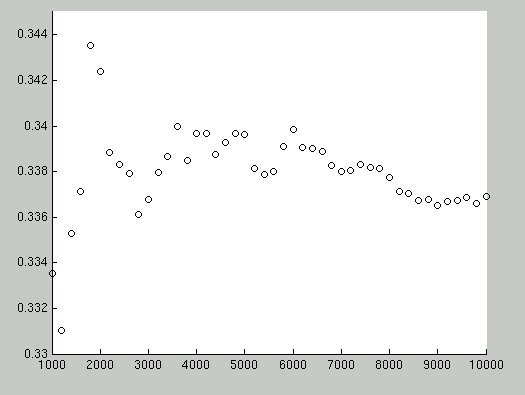 pinnacle_distribution_specificity_wobbles.jpg