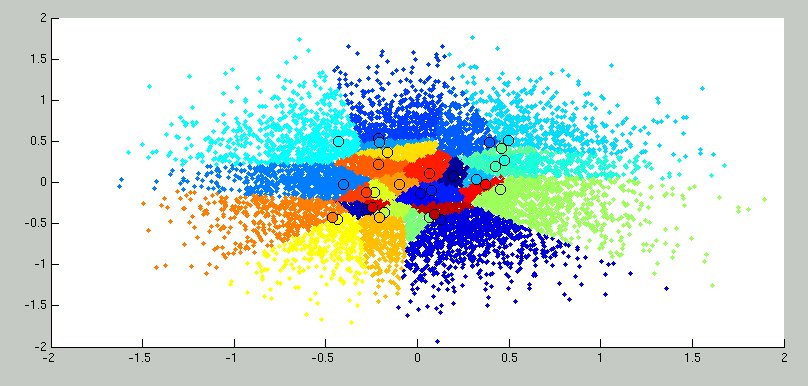 similar_distribution.jpg