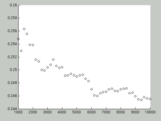 similar_distribution_specificity_falls_down_.jpg