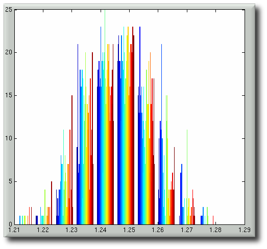 edge-length-based-normality-test-120-percent.png