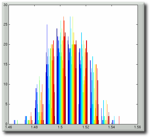 edge-length-based-normality-test-160-percent.png