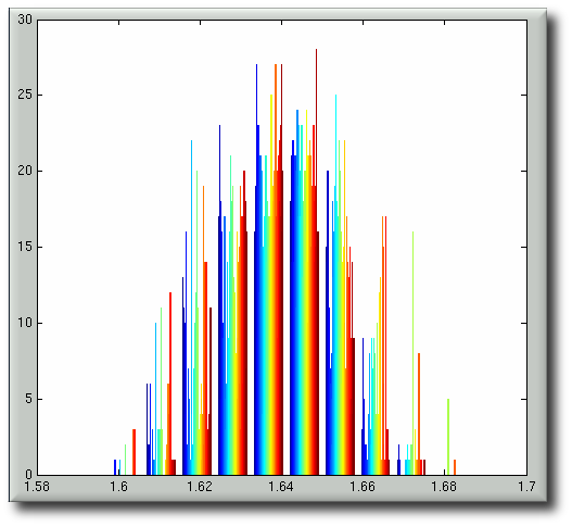 edge-length-based-normality-test-180-percent.png