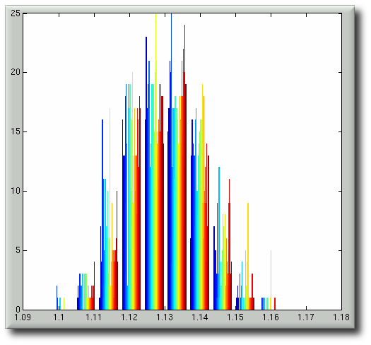 edge-length-based-normality-test-20-percent.png