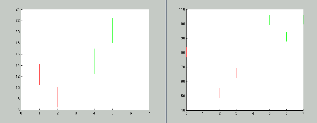 rough_estimate_of_errors_for_plots.png