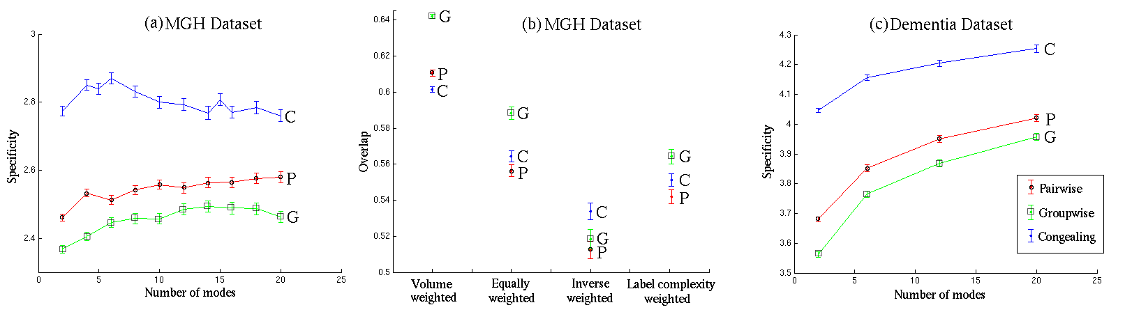 combined-view-nrr-assessment-tmi.png