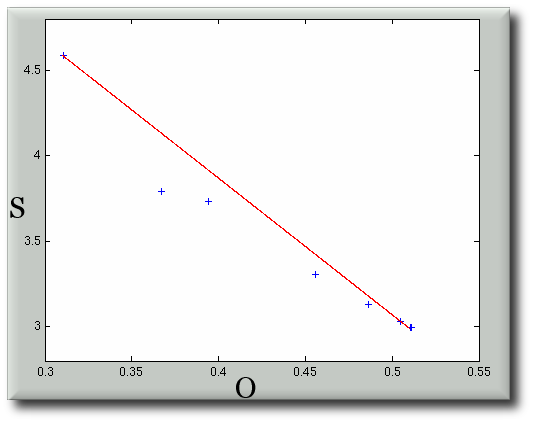 specificity_5x5_versus_tanimoto_volume_weighted.png