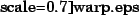 \includegraphics[%%
scale=0.7]{warp.eps}