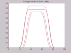 thumbs/average2.png