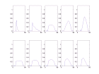 thumbs/4_bumps_10_iter_combined.png