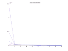 thumbs/5_bumps_10_iter_score.png