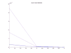 thumbs/4_images_model_based_obj_fn_score_vs_iters.png