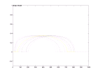 thumbs/boundary_vs_far_from_boundary.png