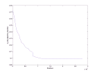 thumbs/400000_iter_mdl_400-val.png