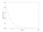thumbs/500_mdl_5-value-increasing_precision.png