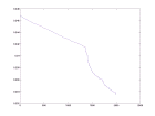 thumbs/adaptive_5_50-val.png