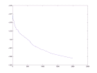 thumbs/kotcheff_20secs_constant_5_50-model.png