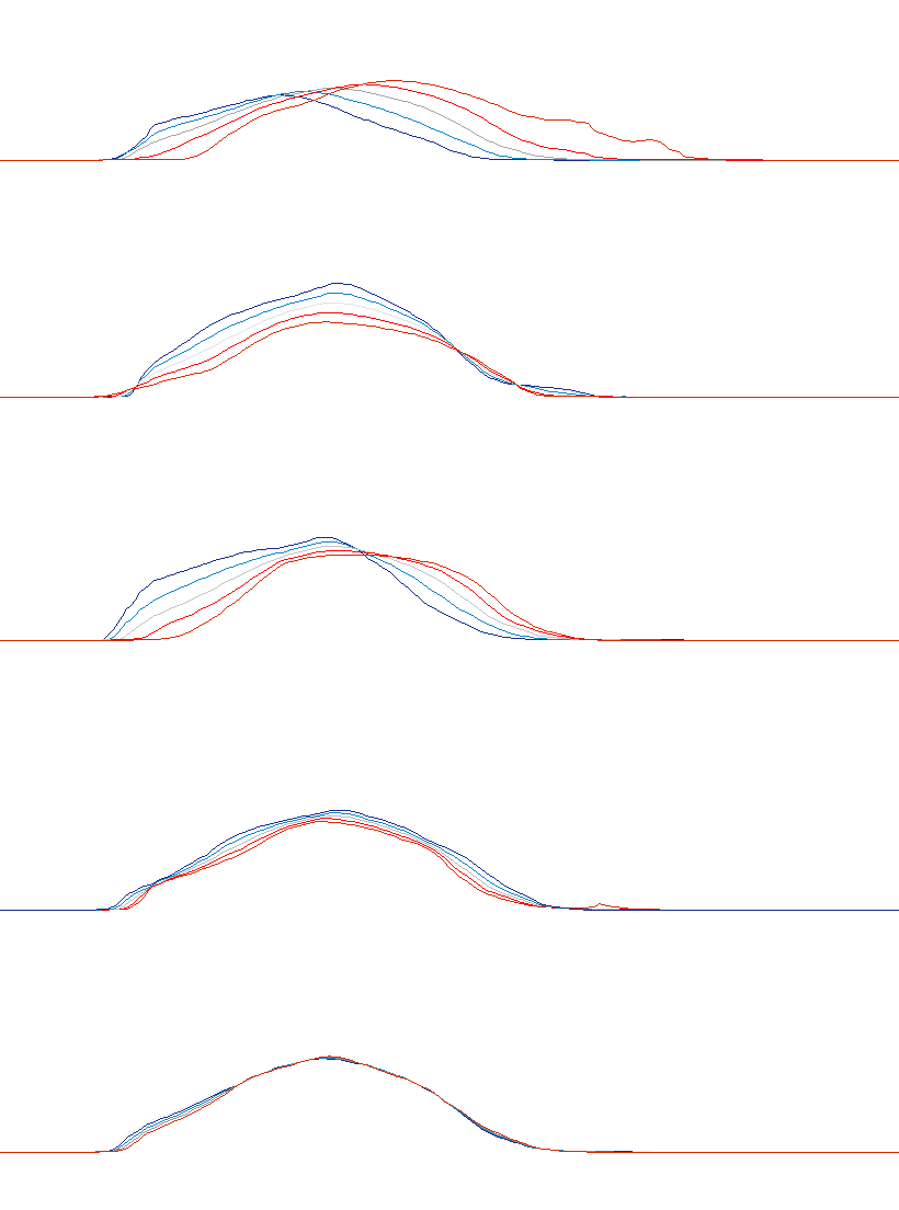 Image 50-images-combined-model-5-modes-after-200-iterations
