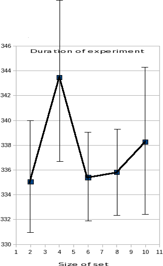 Image experiment-figs-17-18