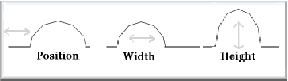 \includegraphics[scale=0.5]{Graphics/bump}