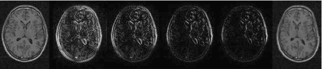 Image shuffle_comparison-revised
